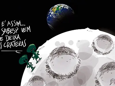 Charge do Dia