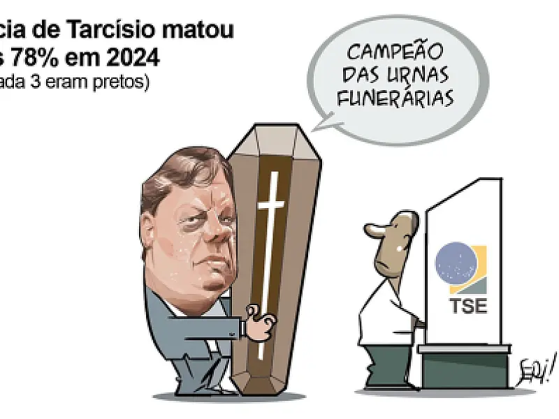 Charge do Dia
