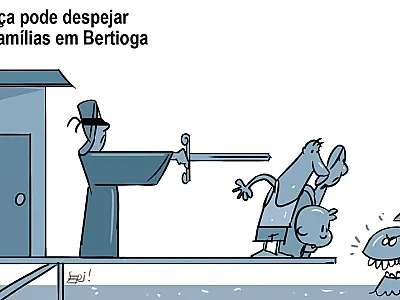 Charge do Dia