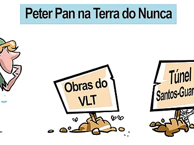 Post Importado Sem Título