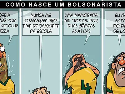 Charge do Dia