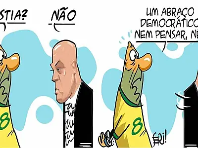 Charge do Dia