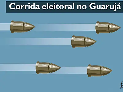 Charge do Dia