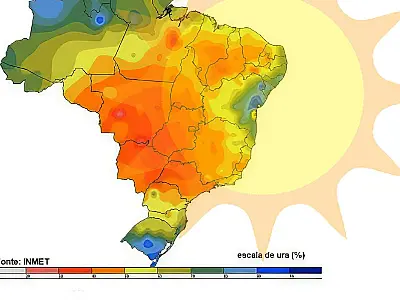 Onda de calor e baixa umidade marcam semana na maior parte do país