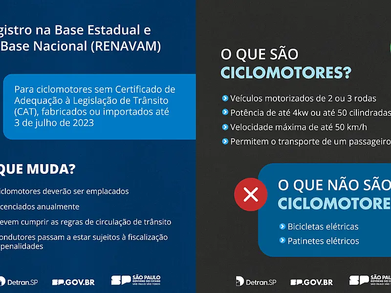 Detran-SP inicia regularização online de ciclomotores fabricados antes de 3 de julho de 2023