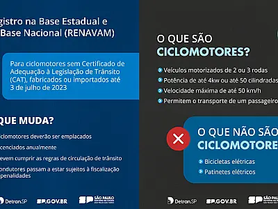 Detran-SP inicia regularização online de ciclomotores fabricados antes de 3 de julho de 2023