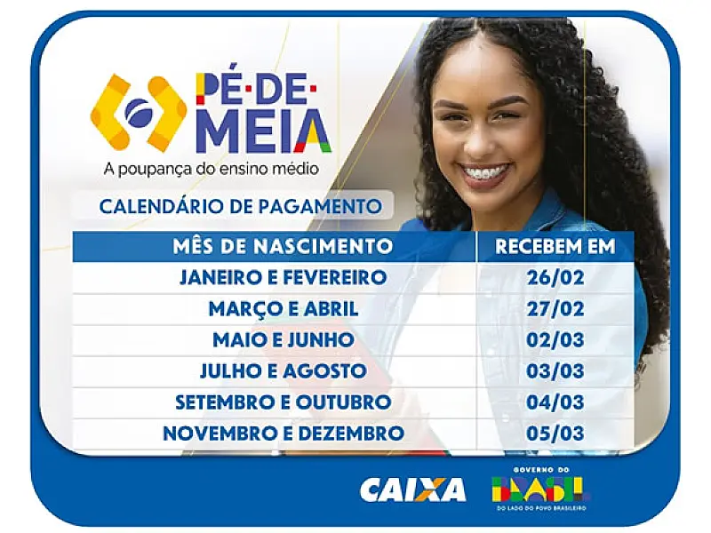 CAIXA inicia pagamento dos Incentivos Conclusão e ENEM do Programa Pé-de-Meia