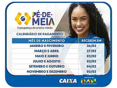 CAIXA inicia pagamento dos Incentivos Conclusão e ENEM do Programa Pé-de-Meia