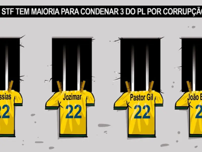 Charge do Dia