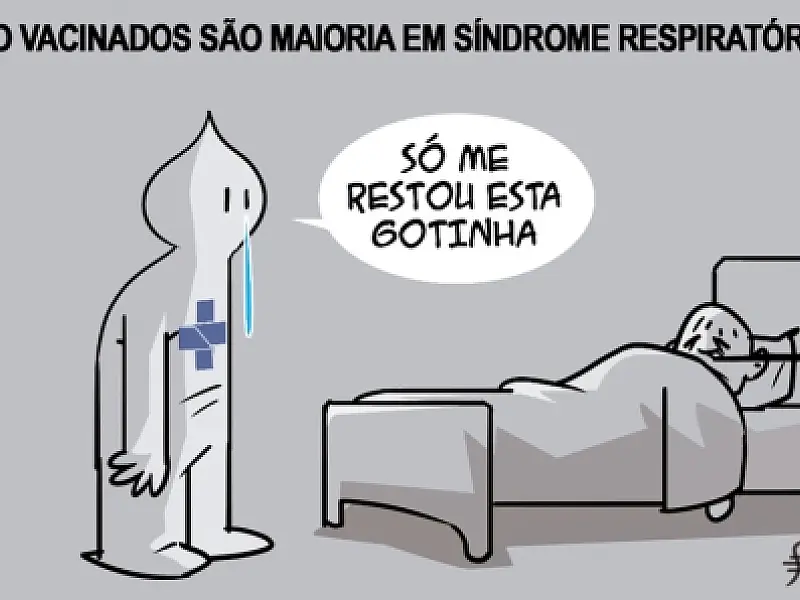 Charge do Dia