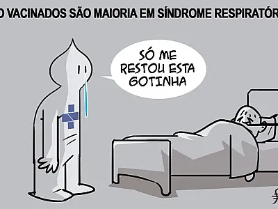 Charge do Dia
