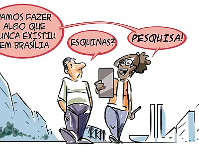 Charge do Dia