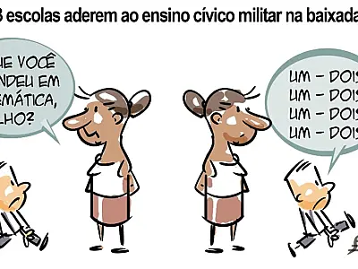 Charge do Dia