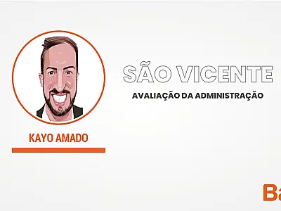 Curva de tendência da aprovação versus reprovação do prefeito Kayo Amado, de São Vicente.