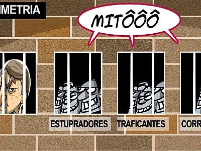 Charge do Dia