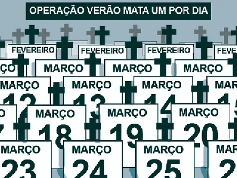 Post Importado Sem Título