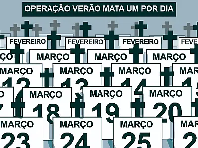 Post Importado Sem Título