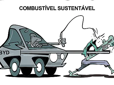 Charge do Dia