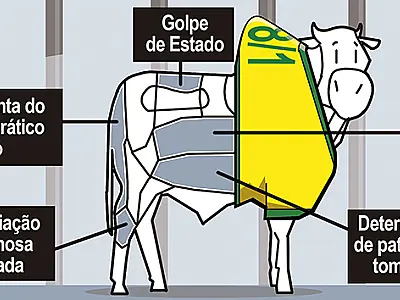 Post Importado Sem Título