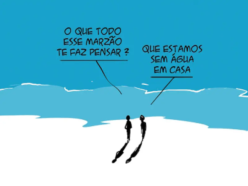 Charge do Dia