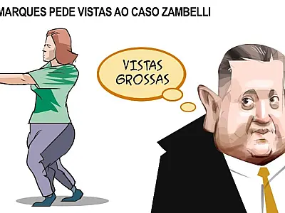 Charge do Dia