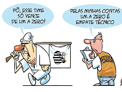 Charge do Dia