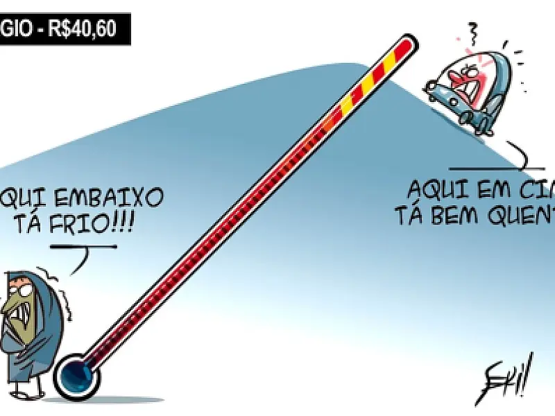 Charge do Dia