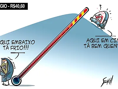 Charge do Dia