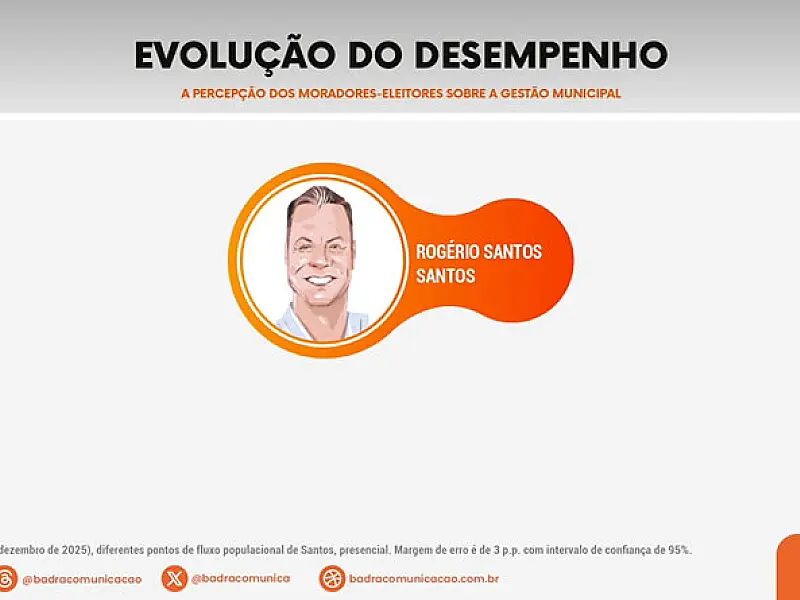 Avaliação das 9 cidades da Baixada Santista - Santos