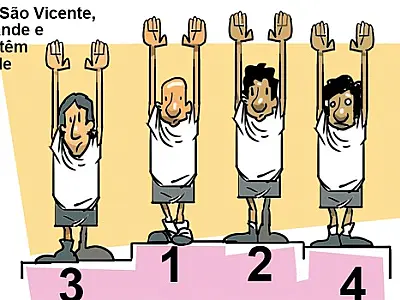 Post Importado Sem Título