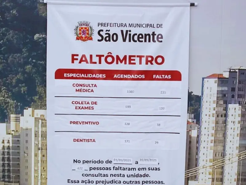 Secretaria da Saúde de São Vicente intensifica ações contra faltas em consultas médicas e exames