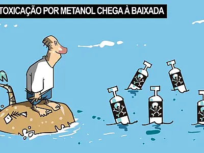 Charge do dia