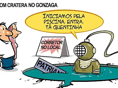 Charge do Dia