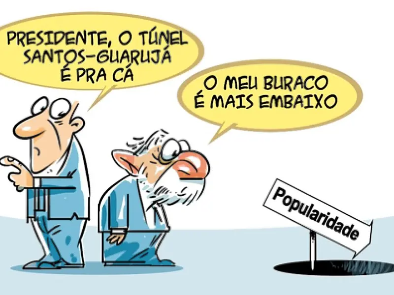 Charge do Dia