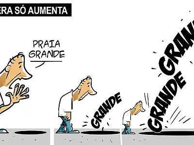 Charge do Dia