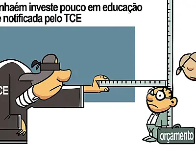 Charge do dia