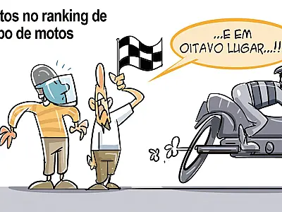 Charge do Dia