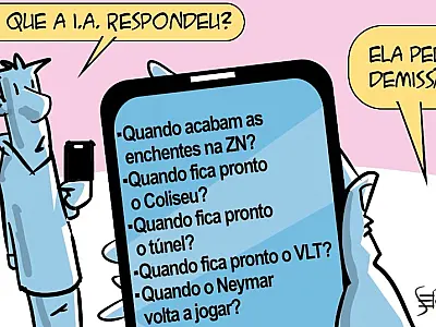 Charge do Dia