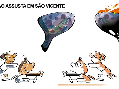 Charge do Dia