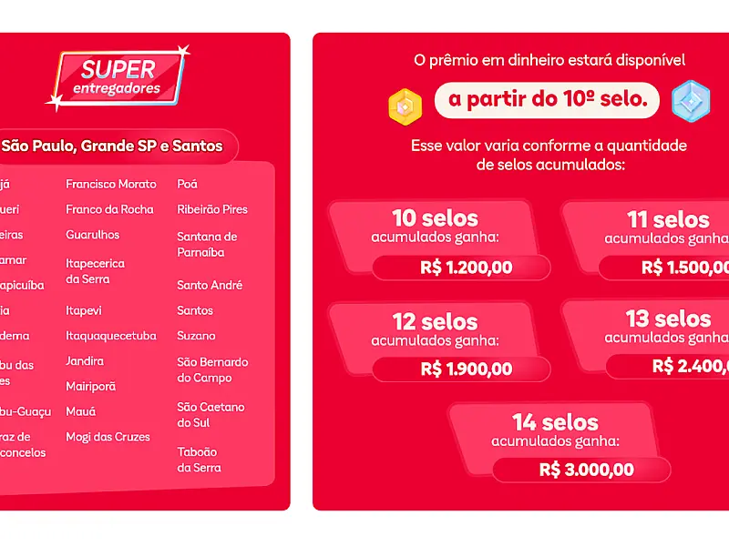 Mais de 10 mil entregadores do iFood vão receber bônus de até R$3 mil em dezembro; veja quem recebe