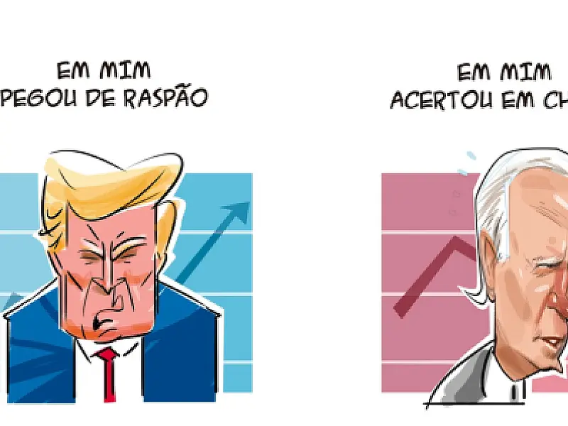 Charge do Dia