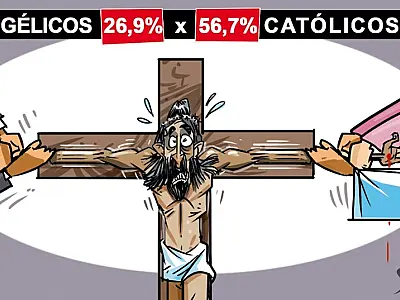 Charge do Dia
