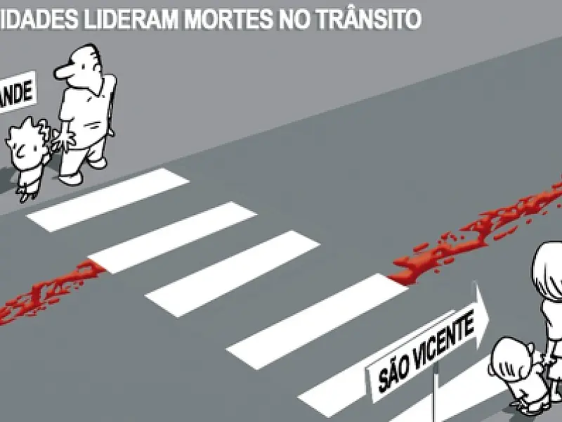 Charge do Dia
