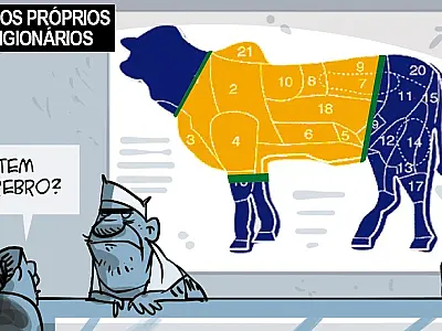 Charge do Dia