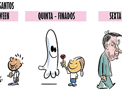 Post Importado Sem Título