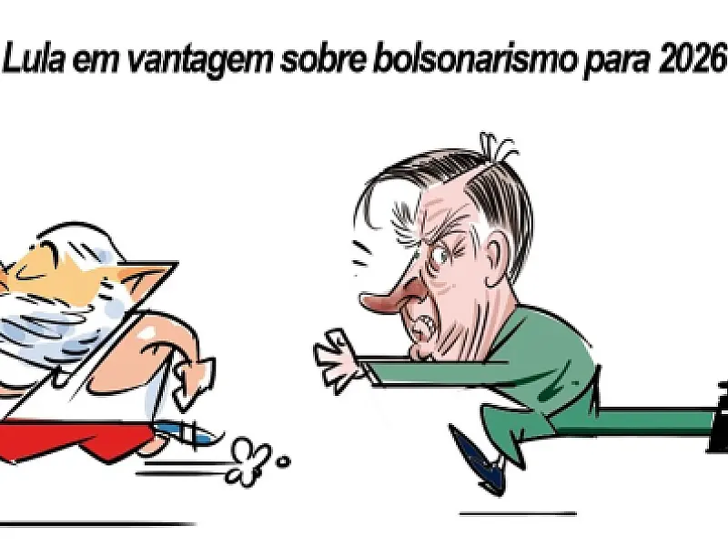 Charge do Dia