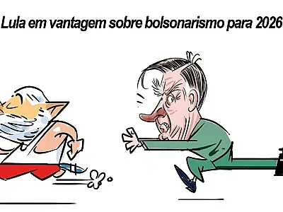 Charge do Dia