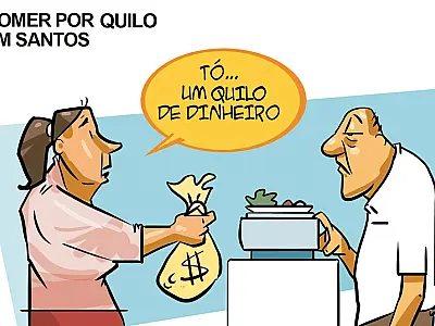 Charge do Dia