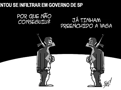 Charge do Dia