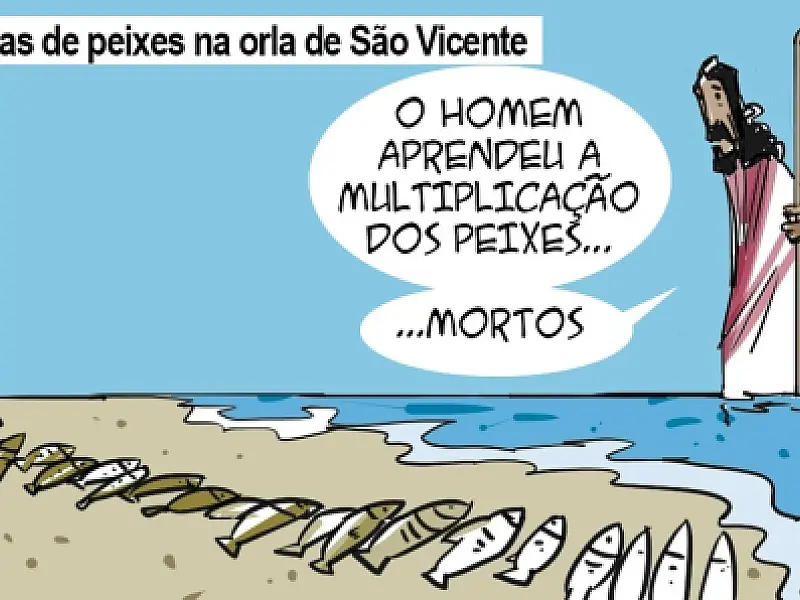 Charge do Dia